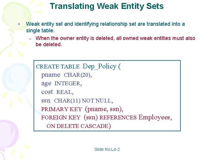 Translating Weak Entity Sets • Weak entity set and identifying relationship set are translated