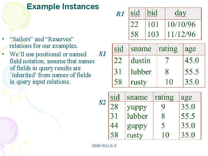 Example Instances R 1 • “Sailors” and “Reserves” relations for our examples. S 1