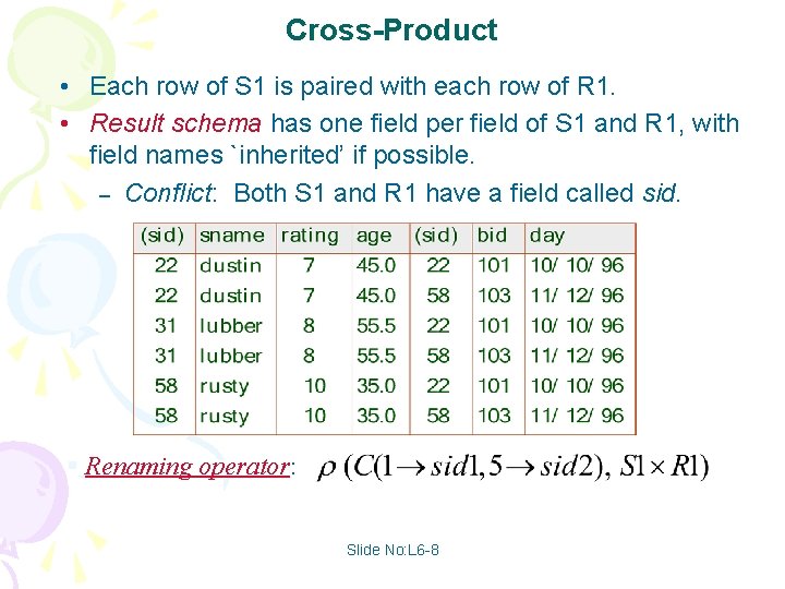 Cross-Product • Each row of S 1 is paired with each row of R