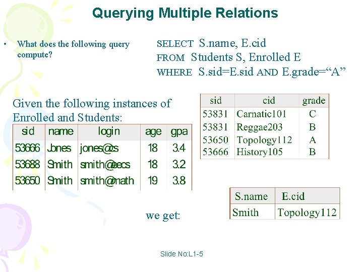 Querying Multiple Relations • What does the following query compute? SELECT S. name, E.