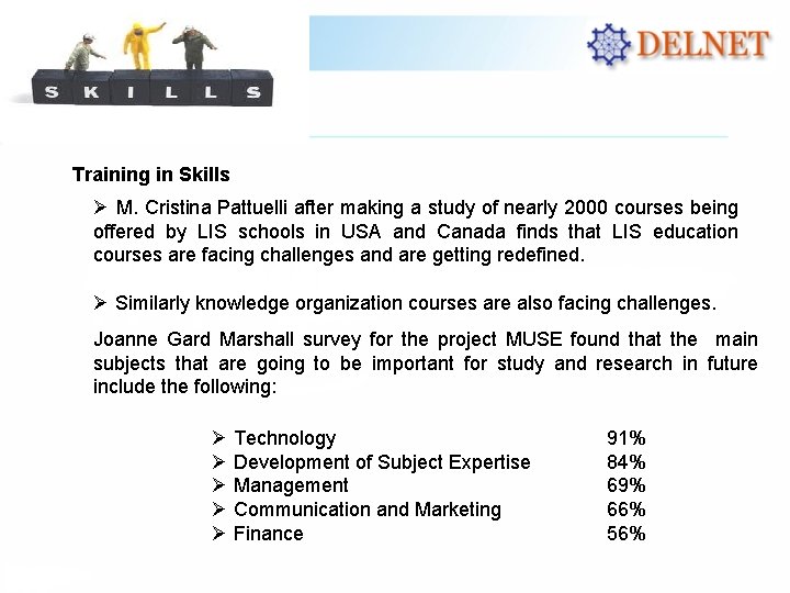 Training in Skills Ø M. Cristina Pattuelli after making a study of nearly 2000