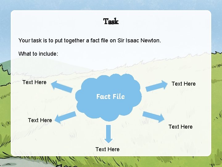 Task Your task is to put together a fact file on Sir Isaac Newton.