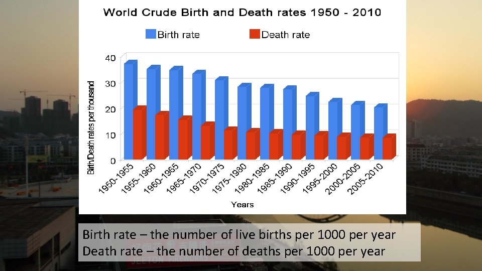 Birth rate – the number of live births per 1000 per year Death rate