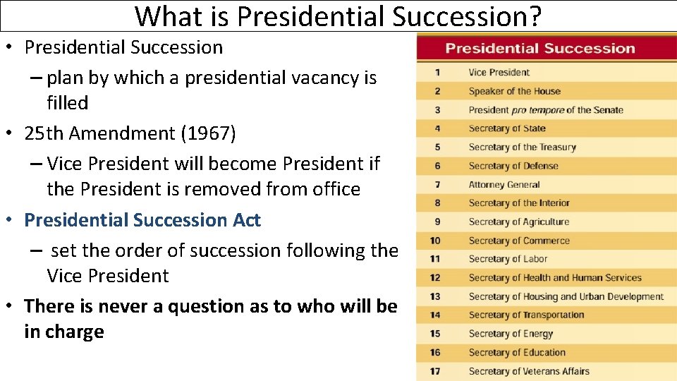 What is Presidential Succession? • Presidential Succession – plan by which a presidential vacancy