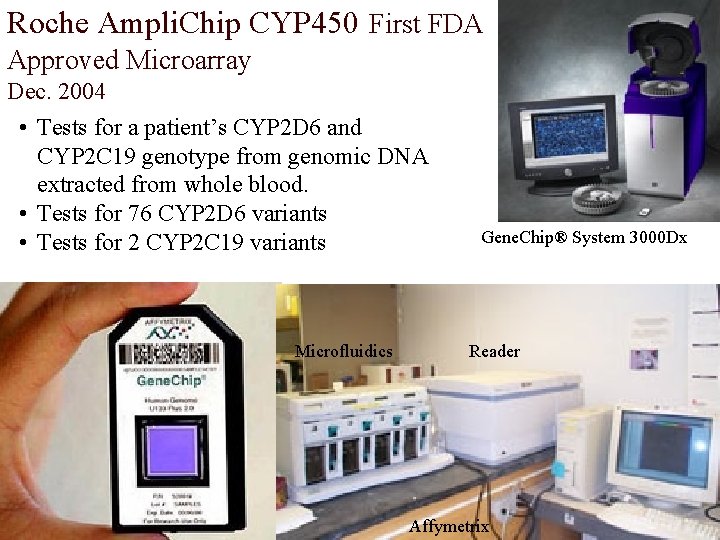 Roche Ampli. Chip CYP 450 First FDA Approved Microarray Dec. 2004 • Tests for