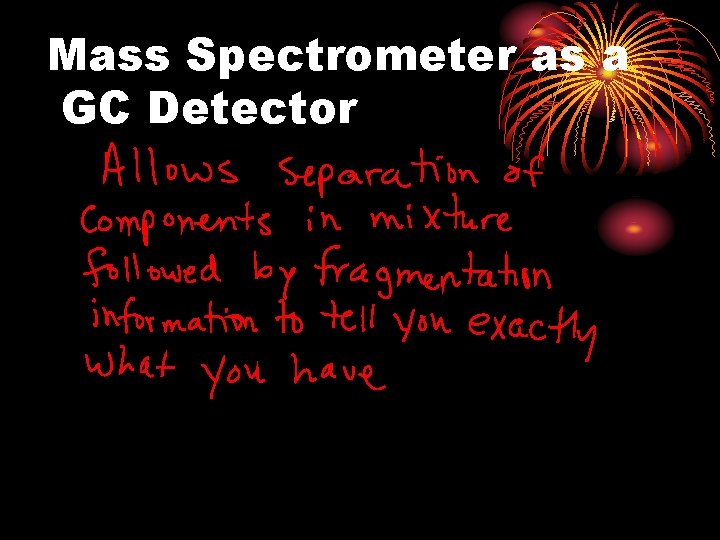 Mass Spectrometer as a GC Detector 