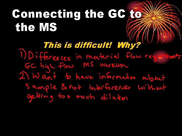 Connecting the GC to the MS This is difficult! Why? Connecting the GC to the MS This is difficult! Why?
