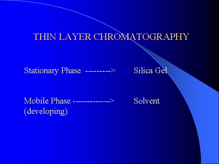 THIN LAYER CHROMATOGRAPHY Stationary Phase -----> Silica Gel Mobile Phase -------> (developing) Solvent THIN LAYER CHROMATOGRAPHY Stationary Phase -----> Silica Gel Mobile Phase -------> (developing) Solvent