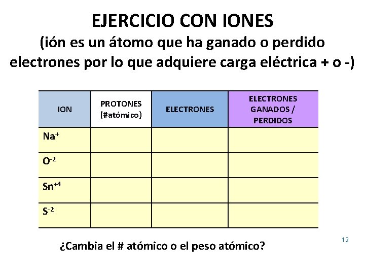 EJERCICIO CON IONES (ión es un átomo que ha ganado o perdido electrones por