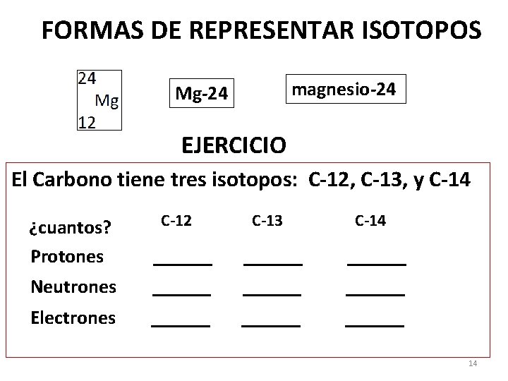 FORMAS DE REPRESENTAR ISOTOPOS magnesio-24 Mg-24 EJERCICIO El Carbono tiene tres isotopos: C-12, C-13,