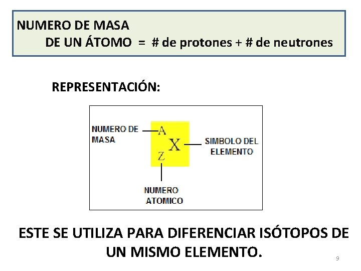 NUMERO DE MASA DE UN ÁTOMO = # de protones + # de neutrones
