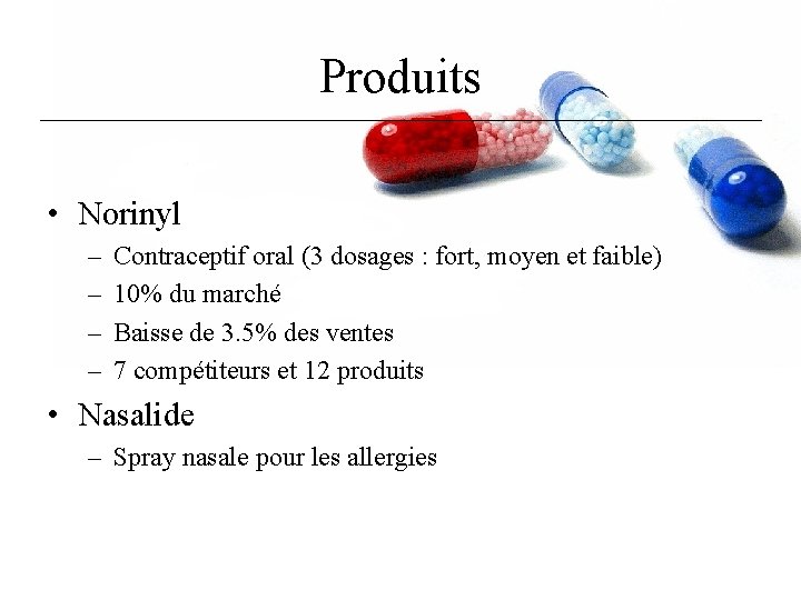 Produits • Norinyl – – Contraceptif oral (3 dosages : fort, moyen et faible)