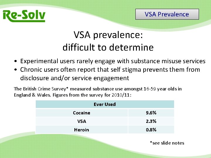 VSA Prevalence VSA prevalence: difficult to determine • Experimental users rarely engage with substance