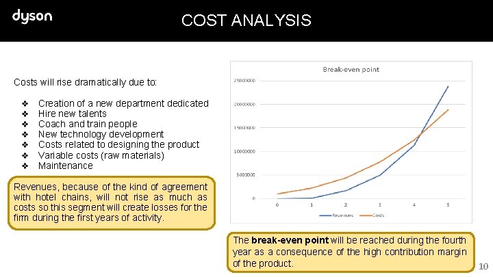 COST ANALYSIS Costs will rise dramatically due to: v v v v Creation of