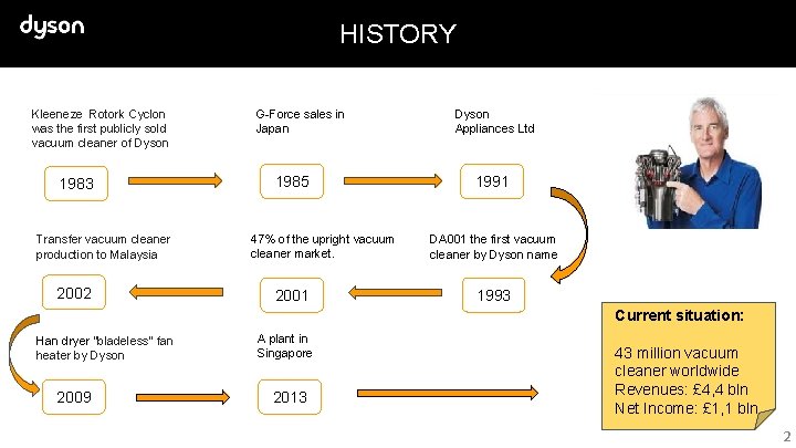 HISTORY Kleeneze Rotork Cyclon was the first publicly sold vacuum cleaner of Dyson 1983