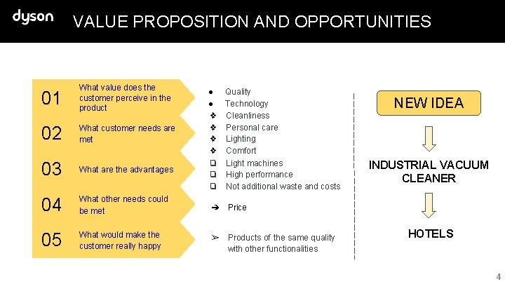 VALUE PROPOSITION AND OPPORTUNITIES 01 What value does the customer perceive in the product
