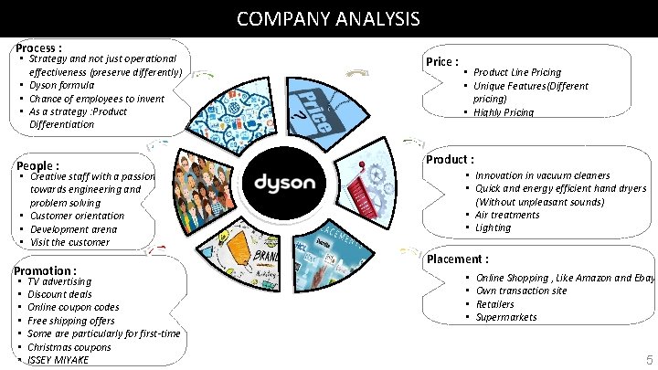 COMPANY ANALYSIS Process : • Strategy and not just operational effectiveness (preserve differently) •