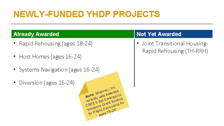 NEWLY-FUNDED YHDP PROJECTS Already Awarded Not Yet Awarded • Rapid Rehousing (ages 18 -24)