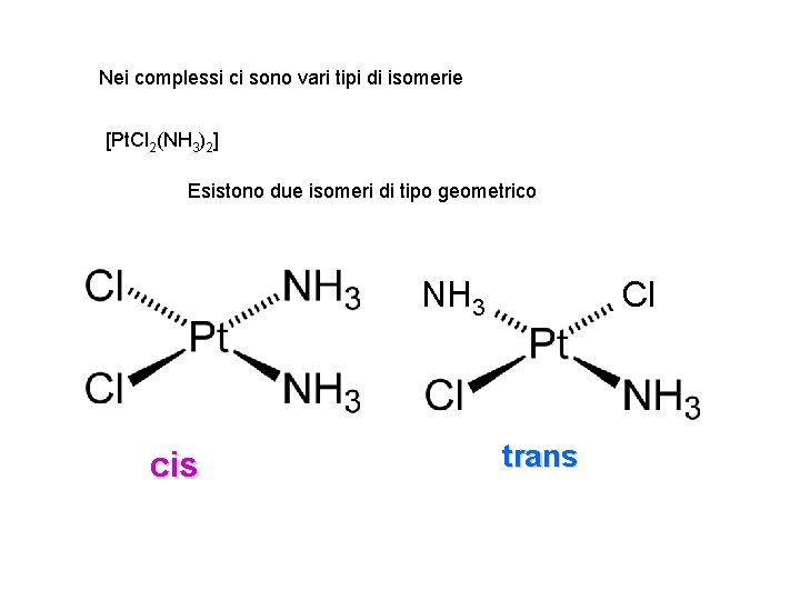 Nei complessi ci sono vari tipi di isomerie [Pt. Cl 2(NH 3)2] Esistono due