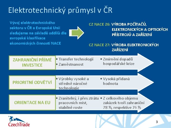 Elektrotechnický průmysl v ČR Vývoj elektrotechnického sektoru v ČR a Evropské Unii sledujeme na