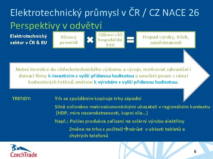 Elektrotechnický průmysl v ČR / CZ NACE 26 Perspektivy v odvětví Elektrotechnický sektor v