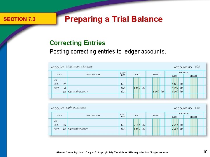 SECTION 7. 3 Preparing a Trial Balance Correcting Entries Posting correcting entries to ledger