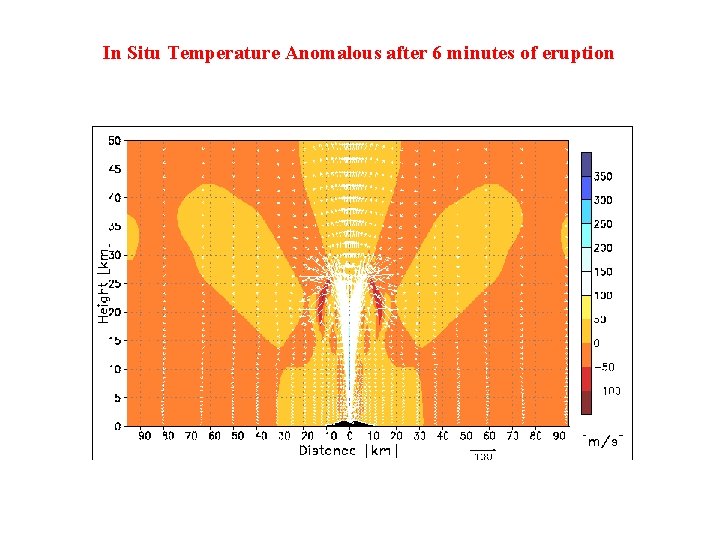 In Situ Temperature Anomalous after 6 minutes of eruption 