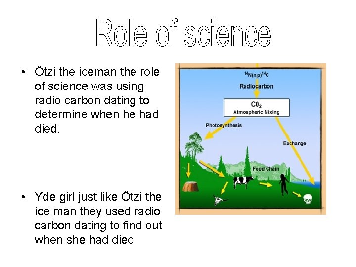  • Ötzi the iceman the role of science was using radio carbon dating