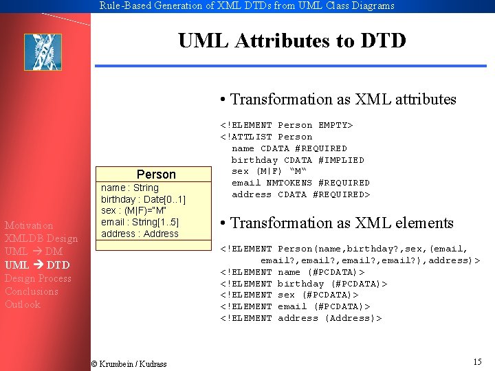 Rule-Based Generation of XML DTDs from UML Class Diagrams UML Attributes to DTD •
