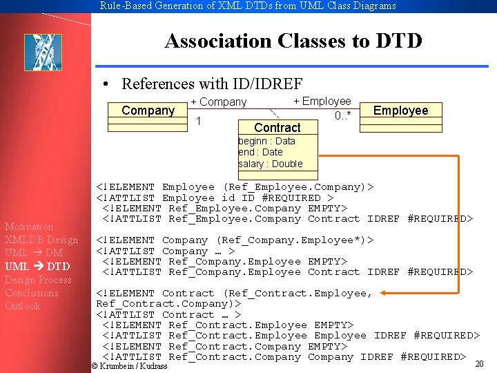 Rule-Based Generation of XML DTDs from UML Class Diagrams Association Classes to DTD •