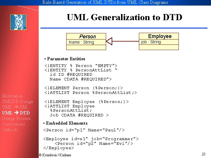 Rule-Based Generation of XML DTDs from UML Class Diagrams UML Generalization to DTD Person