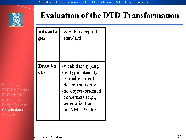 Rule-Based Generation of XML DTDs from UML Class Diagrams Evaluation of the DTD Transformation