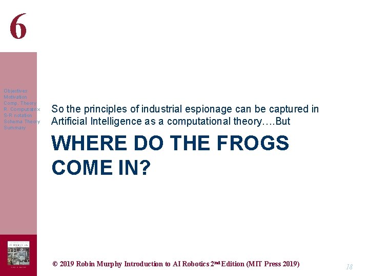 6 Objectives Motivation Comp. Theory R. Computatrix S-R notation Schema Theory Summary So the