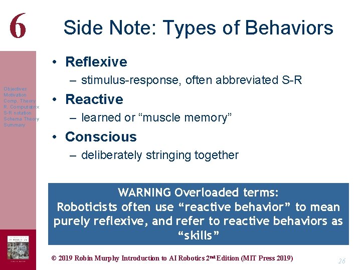 6 Side Note: Types of Behaviors • Reflexive Objectives Motivation Comp. Theory R. Computatrix