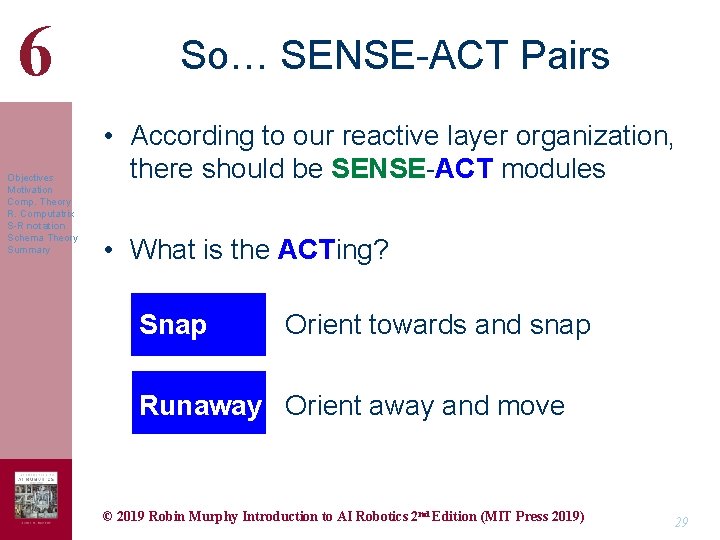 6 Objectives Motivation Comp. Theory R. Computatrix S-R notation Schema Theory Summary So… SENSE-ACT