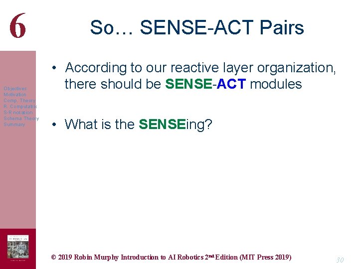 6 Objectives Motivation Comp. Theory R. Computatrix S-R notation Schema Theory Summary So… SENSE-ACT