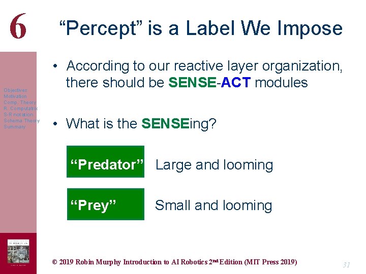 6 Objectives Motivation Comp. Theory R. Computatrix S-R notation Schema Theory Summary “Percept” is