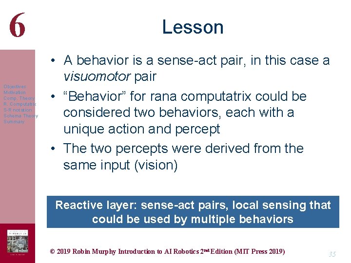 6 Objectives Motivation Comp. Theory R. Computatrix S-R notation Schema Theory Summary Lesson •