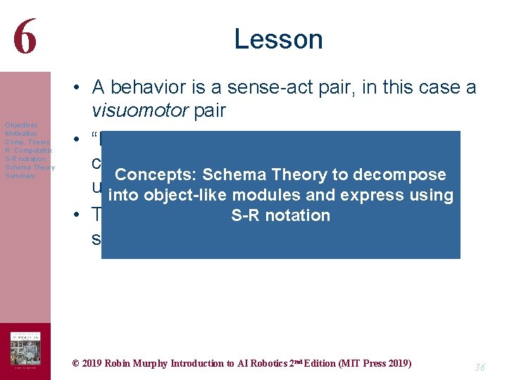 6 Objectives Motivation Comp. Theory R. Computatrix S-R notation Schema Theory Summary Lesson •