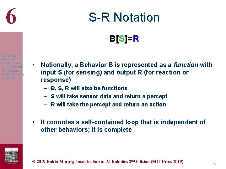 6 S-R Notation B[S]=R Objectives Motivation Comp. Theory R. Computatrix S-R notation Schema Theory