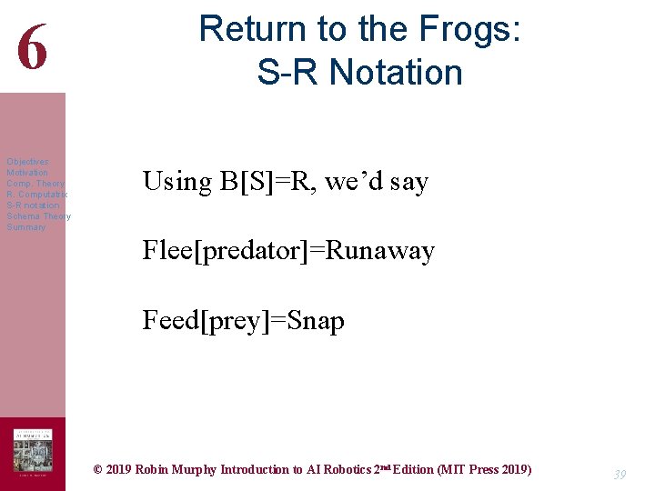 6 Objectives Motivation Comp. Theory R. Computatrix S-R notation Schema Theory Summary Return to