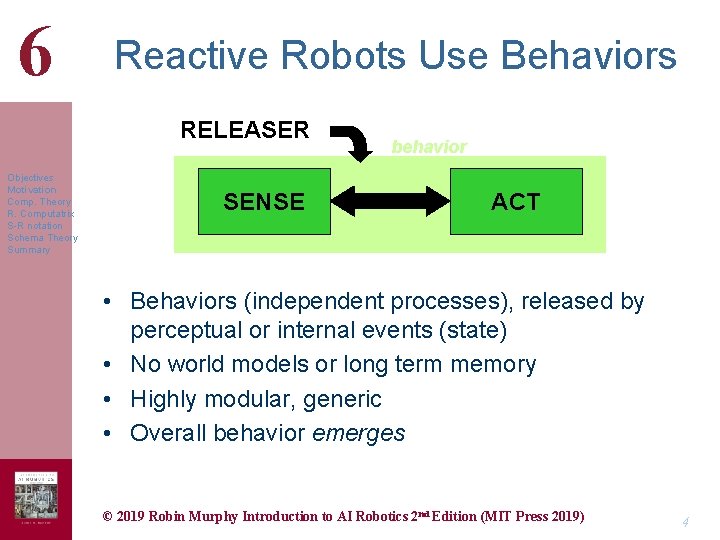 6 Reactive Robots Use Behaviors RELEASER Objectives Motivation Comp. Theory R. Computatrix S-R notation