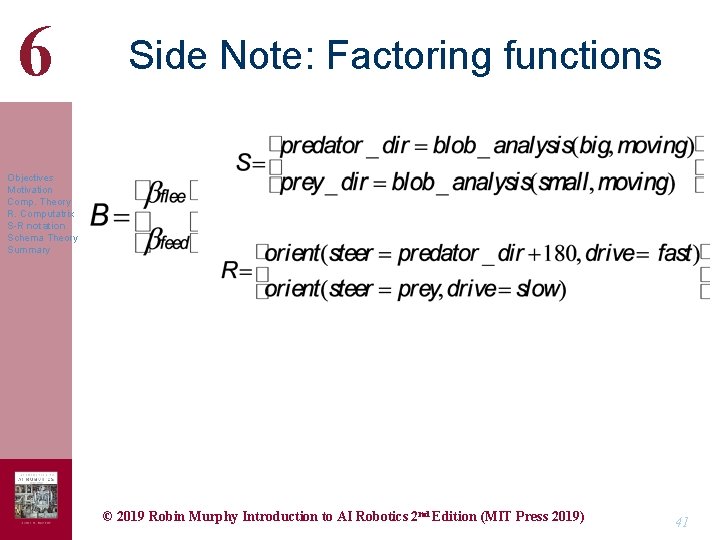 6 Side Note: Factoring functions Objectives Motivation Comp. Theory R. Computatrix S-R notation Schema