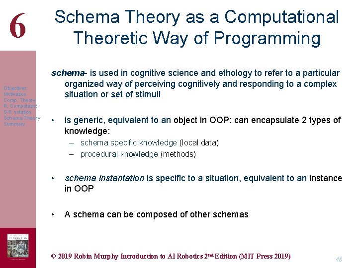 6 Objectives Motivation Comp. Theory R. Computatrix S-R notation Schema Theory Summary Schema Theory