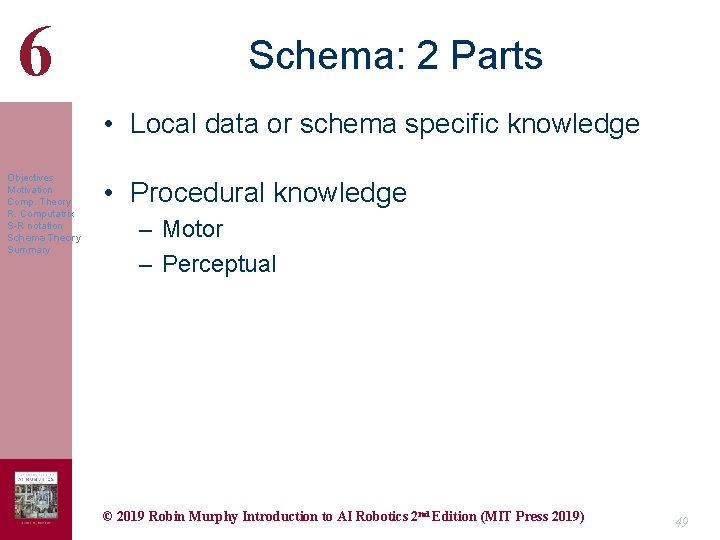 6 Schema: 2 Parts • Local data or schema specific knowledge Objectives Motivation Comp.