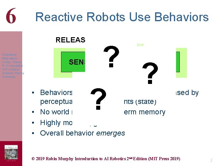 6 Reactive Robots Use Behaviors RELEASER Objectives Motivation Comp. Theory R. Computatrix S-R notation
