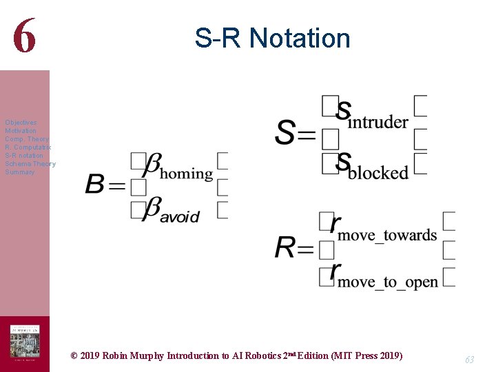 6 S-R Notation Objectives Motivation Comp. Theory R. Computatrix S-R notation Schema Theory Summary