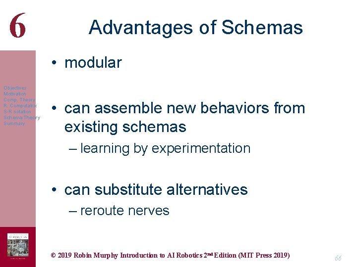 6 Advantages of Schemas • modular Objectives Motivation Comp. Theory R. Computatrix S-R notation
