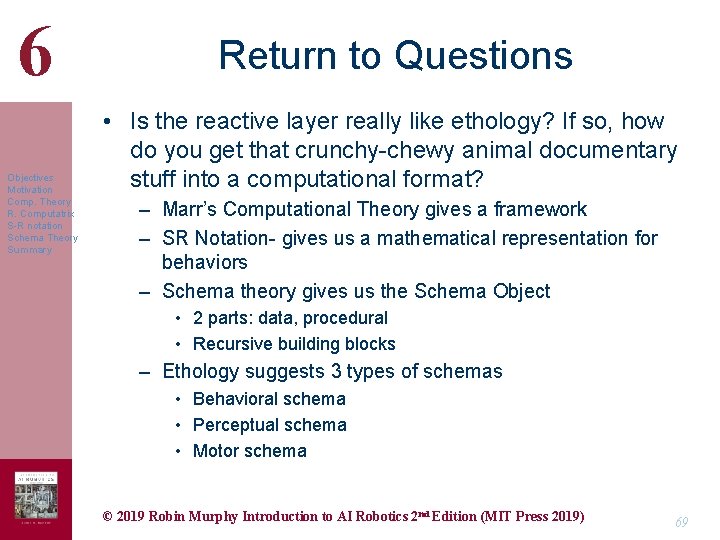 6 Objectives Motivation Comp. Theory R. Computatrix S-R notation Schema Theory Summary Return to