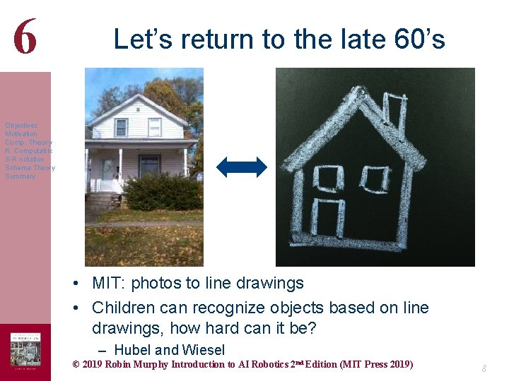 6 Let’s return to the late 60’s Objectives Motivation Comp. Theory R. Computatrix S-R
